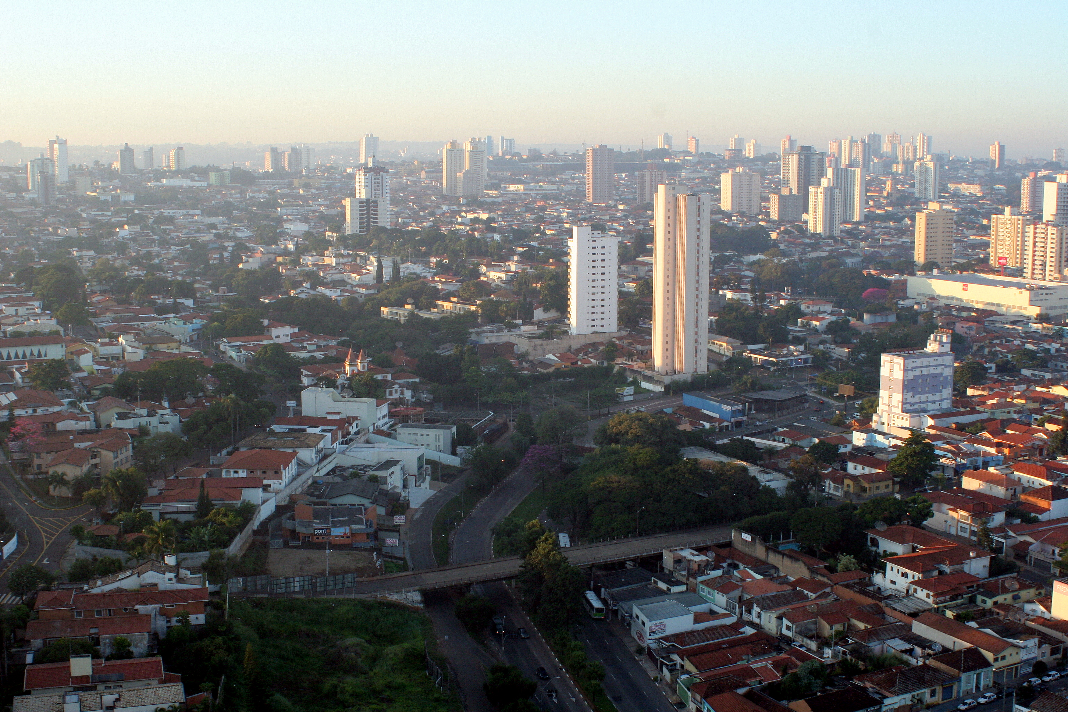 Piracicaba, Brazil Hero Image